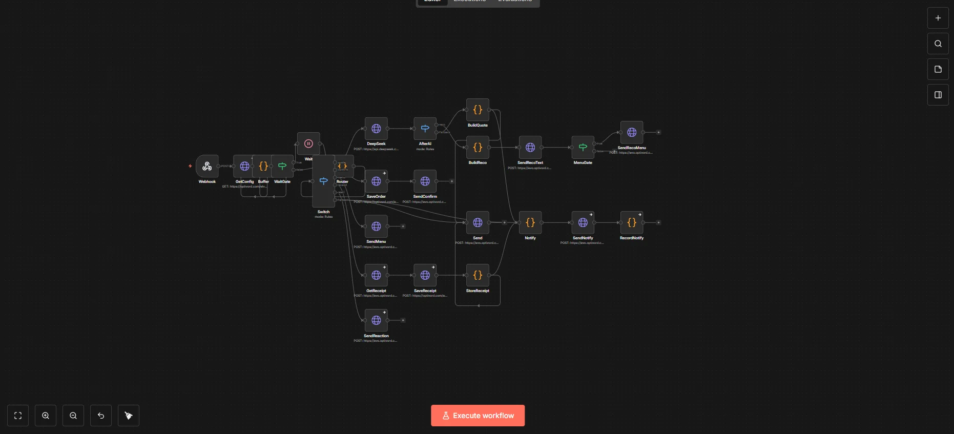 Automation workflow